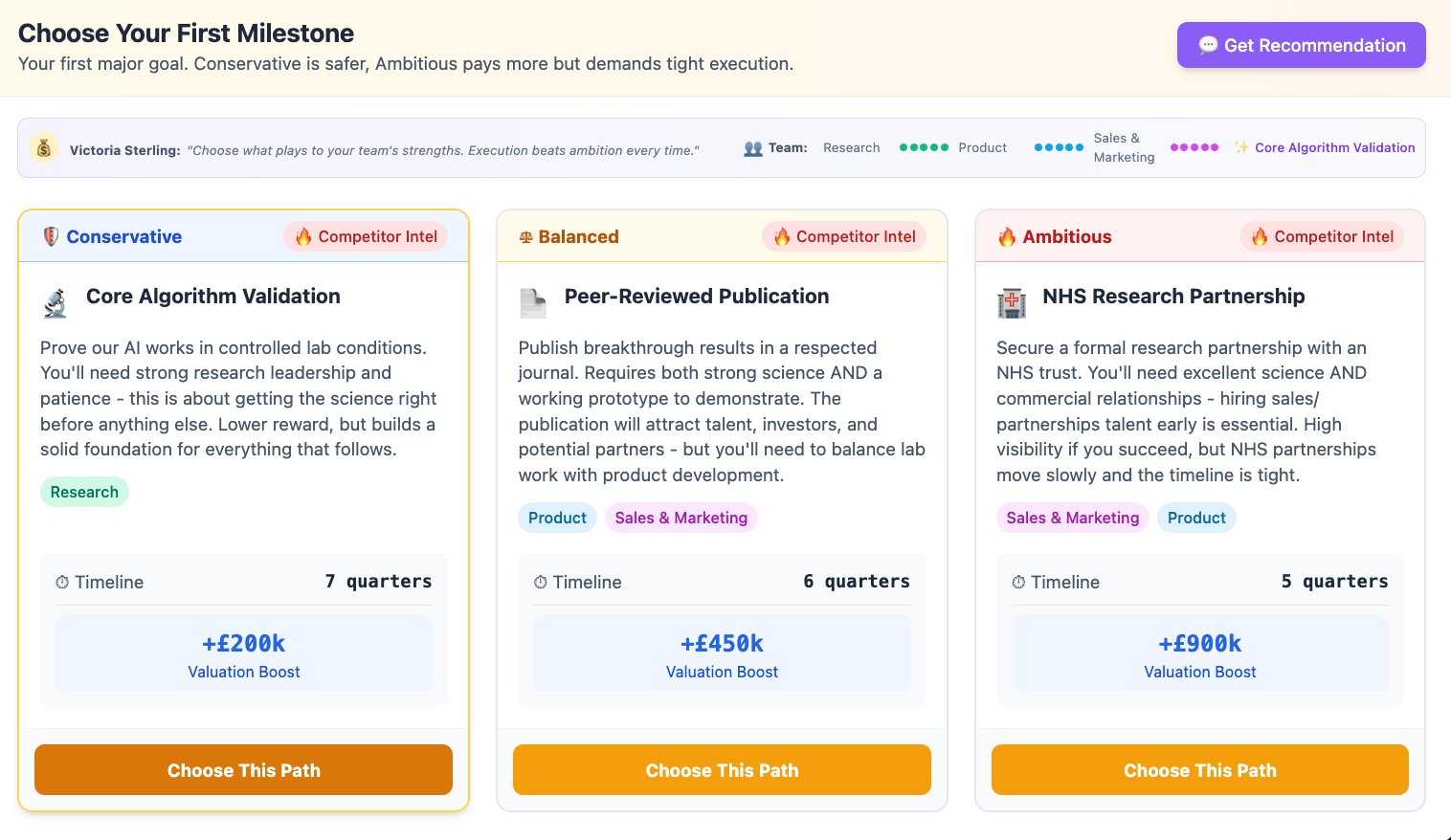 Strategic Milestone Selection